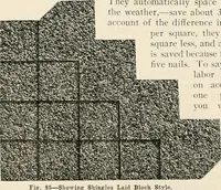 Picture 65 of 214 from Aladdin Manual of construction : containing practical methods covering every step necessary in the erection of Aladdin houses, barns, garages, etc. / prepared and illustrated by David S. Betcone (1918), leaf 107