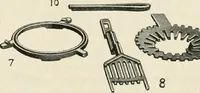 An illustration from Aladdin Manual of construction : containing practical methods covering every step necessary in the erection of Aladdin houses, barns, garages, etc. / prepared and illustrated by David S. Betcone (1918)