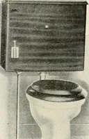 An illustration from Aladdin Manual of construction : containing practical methods covering every step necessary in the erection of Aladdin houses, barns, garages, etc. / prepared and illustrated by David S. Betcone (1918)