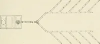 An illustration from Aladdin Manual of construction : containing practical methods covering every step necessary in the erection of Aladdin houses, barns, garages, etc. / prepared and illustrated by David S. Betcone (1918)