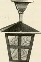 An illustration from Aladdin Manual of construction : containing practical methods covering every step necessary in the erection of Aladdin houses, barns, garages, etc. / prepared and illustrated by David S. Betcone (1918)