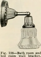 An illustration from Aladdin Manual of construction : containing practical methods covering every step necessary in the erection of Aladdin houses, barns, garages, etc. / prepared and illustrated by David S. Betcone (1918)