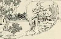 An illustration from Aladdin Manual of construction : containing practical methods covering every step necessary in the erection of Aladdin houses, barns, garages, etc. / prepared and illustrated by David S. Betcone (1918)