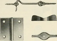 An illustration from Aladdin Manual of construction : containing practical methods covering every step necessary in the erection of Aladdin houses, barns, garages, etc. / prepared and illustrated by David S. Betcone (1918)