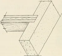 An illustration from Aladdin Manual of construction : containing practical methods covering every step necessary in the erection of Aladdin houses, barns, garages, etc. / prepared and illustrated by David S. Betcone (1918)