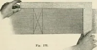 An illustration from Aladdin Manual of construction : containing practical methods covering every step necessary in the erection of Aladdin houses, barns, garages, etc. / prepared and illustrated by David S. Betcone (1918)