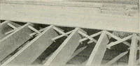 An illustration from Aladdin Manual of construction : containing practical methods covering every step necessary in the erection of Aladdin houses, barns, garages, etc. / prepared and illustrated by David S. Betcone (1918)