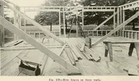 An illustration from Aladdin Manual of construction : containing practical methods covering every step necessary in the erection of Aladdin houses, barns, garages, etc. / prepared and illustrated by David S. Betcone (1918)