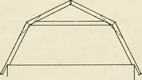 An illustration from Aladdin Manual of construction : containing practical methods covering every step necessary in the erection of Aladdin houses, barns, garages, etc. / prepared and illustrated by David S. Betcone (1918)
