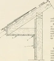 An illustration from Aladdin Manual of construction : containing practical methods covering every step necessary in the erection of Aladdin houses, barns, garages, etc. / prepared and illustrated by David S. Betcone (1918)