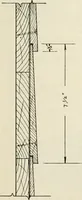 An illustration from Aladdin Manual of construction : containing practical methods covering every step necessary in the erection of Aladdin houses, barns, garages, etc. / prepared and illustrated by David S. Betcone (1918)