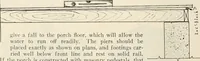 An illustration from Aladdin Manual of construction : containing practical methods covering every step necessary in the erection of Aladdin houses, barns, garages, etc. / prepared and illustrated by David S. Betcone (1918)