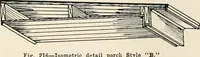 Picture 173 of 214 from Aladdin Manual of construction : containing practical methods covering every step necessary in the erection of Aladdin houses, barns, garages, etc. / prepared and illustrated by David S. Betcone (1918), leaf 259