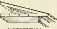 Picture 174 of 214 from Aladdin Manual of construction : containing practical methods covering every step necessary in the erection of Aladdin houses, barns, garages, etc. / prepared and illustrated by David S. Betcone (1918), leaf 260