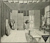An illustration from Aladdin Manual of construction : containing practical methods covering every step necessary in the erection of Aladdin houses, barns, garages, etc. / prepared and illustrated by David S. Betcone (1918)