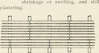 An illustration from Aladdin Manual of construction : containing practical methods covering every step necessary in the erection of Aladdin houses, barns, garages, etc. / prepared and illustrated by David S. Betcone (1918)