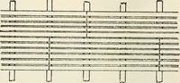 An illustration from Aladdin Manual of construction : containing practical methods covering every step necessary in the erection of Aladdin houses, barns, garages, etc. / prepared and illustrated by David S. Betcone (1918)