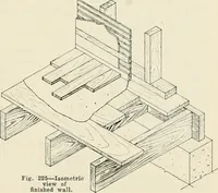 Picture 182 of 214 from Aladdin Manual of construction : containing practical methods covering every step necessary in the erection of Aladdin houses, barns, garages, etc. / prepared and illustrated by David S. Betcone (1918), leaf 266