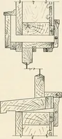 An illustration from Aladdin Manual of construction : containing practical methods covering every step necessary in the erection of Aladdin houses, barns, garages, etc. / prepared and illustrated by David S. Betcone (1918)