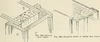 An illustration from Aladdin Manual of construction : containing practical methods covering every step necessary in the erection of Aladdin houses, barns, garages, etc. / prepared and illustrated by David S. Betcone (1918)