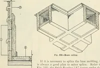 An illustration from Aladdin Manual of construction : containing practical methods covering every step necessary in the erection of Aladdin houses, barns, garages, etc. / prepared and illustrated by David S. Betcone (1918)