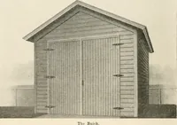An illustration from Aladdin Manual of construction : containing practical methods covering every step necessary in the erection of Aladdin houses, barns, garages, etc. / prepared and illustrated by David S. Betcone (1918)