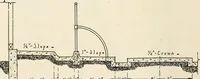 An illustration from Aladdin Manual of construction : containing practical methods covering every step necessary in the erection of Aladdin houses, barns, garages, etc. / prepared and illustrated by David S. Betcone (1918)