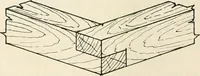 An illustration from Aladdin Manual of construction : containing practical methods covering every step necessary in the erection of Aladdin houses, barns, garages, etc. / prepared and illustrated by David S. Betcone (1918)