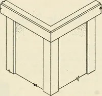 An illustration from Aladdin Manual of construction : containing practical methods covering every step necessary in the erection of Aladdin houses, barns, garages, etc. / prepared and illustrated by David S. Betcone (1918)