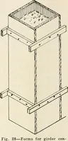 Picture 16 of 214 from Aladdin Manual of construction : containing practical methods covering every step necessary in the erection of Aladdin houses, barns, garages, etc. / prepared and illustrated by David S. Betcone (1918), leaf 53
