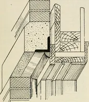 An illustration from Aladdin Manual of construction : containing practical methods covering every step necessary in the erection of Aladdin houses, barns, garages, etc. / prepared and illustrated by David S. Betcone (1918)