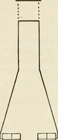 An illustration from Aladdin Manual of construction : containing practical methods covering every step necessary in the erection of Aladdin houses, barns, garages, etc. / prepared and illustrated by David S. Betcone (1918)