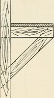 An illustration from Aladdin Manual of construction : containing practical methods covering every step necessary in the erection of Aladdin houses, barns, garages, etc. / prepared and illustrated by David S. Betcone (1918)