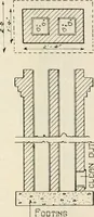 An illustration from Aladdin Manual of construction : containing practical methods covering every step necessary in the erection of Aladdin houses, barns, garages, etc. / prepared and illustrated by David S. Betcone (1918)