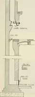 An illustration from Aladdin Manual of construction : containing practical methods covering every step necessary in the erection of Aladdin houses, barns, garages, etc. / prepared and illustrated by David S. Betcone (1918)