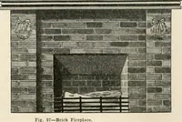 An illustration from Aladdin Manual of construction : containing practical methods covering every step necessary in the erection of Aladdin houses, barns, garages, etc. / prepared and illustrated by David S. Betcone (1918)