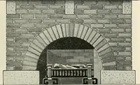 An illustration from Aladdin Manual of construction : containing practical methods covering every step necessary in the erection of Aladdin houses, barns, garages, etc. / prepared and illustrated by David S. Betcone (1918)