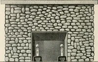 Picture 45 of 214 from Aladdin Manual of construction : containing practical methods covering every step necessary in the erection of Aladdin houses, barns, garages, etc. / prepared and illustrated by David S. Betcone (1918), leaf 81