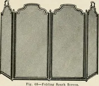 Picture 50 of 214 from Aladdin Manual of construction : containing practical methods covering every step necessary in the erection of Aladdin houses, barns, garages, etc. / prepared and illustrated by David S. Betcone (1918), leaf 84