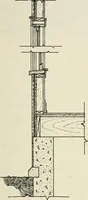 An illustration from Aladdin Manual of construction : containing practical methods covering every step necessary in the erection of Aladdin houses, barns, garages, etc. / prepared and illustrated by David S. Betcone (1918)