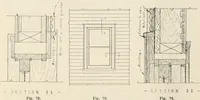 An illustration from Aladdin Manual of construction : containing practical methods covering every step necessary in the erection of Aladdin houses, barns, garages, etc. / prepared and illustrated by David S. Betcone (1918)