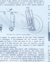 An illustration from L'Ala d'Italia (1922)
