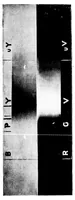 An illustration from The space-threshold of colours and its dependence upon contrast [microform] : first article (1898)