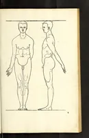 Picture 19 of 43 from Alberti Dureri Clarissimi pictoris et geometrae de symmetria partium in rectis formis humanorum corporum (1532), leaf 181