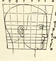 Picture 21 of 43 from Alberti Dureri Clarissimi pictoris et geometrae de symmetria partium in rectis formis humanorum corporum (1532), leaf 189
