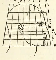 Picture 22 of 43 from Alberti Dureri Clarissimi pictoris et geometrae de symmetria partium in rectis formis humanorum corporum (1532), leaf 189