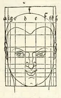 An illustration from Alberti Dureri Clarissimi pictoris et geometrae de symmetria partium in rectis formis humanorum corporum (1532)