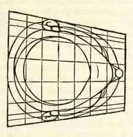 Picture 25 of 43 from Alberti Dureri Clarissimi pictoris et geometrae de symmetria partium in rectis formis humanorum corporum (1532), leaf 193