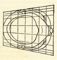 Picture 27 of 43 from Alberti Dureri Clarissimi pictoris et geometrae de symmetria partium in rectis formis humanorum corporum (1532), leaf 193