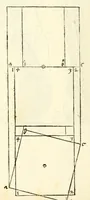 An illustration from Alberti Dureri Clarissimi pictoris et geometrae de symmetria partium in rectis formis humanorum corporum (1532)